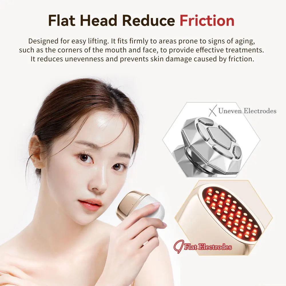 Radiant Renewal Beauty Device™